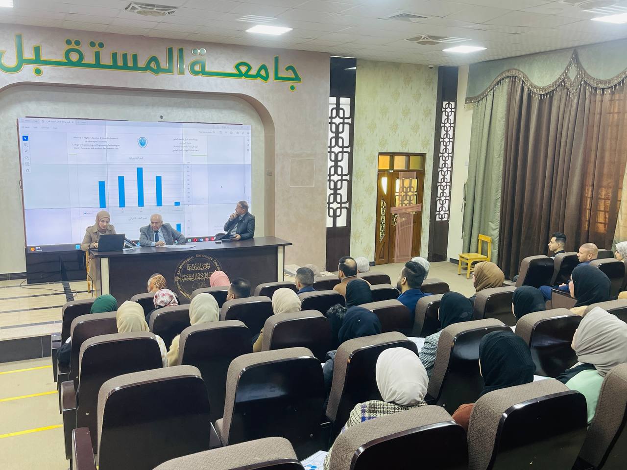 السيد عميد كلية الهندسة والتقنيات الهندسية أ.م. د أزهر محسن عبد يعقد اجتماع  مع لجان المكلفة بتقييم الأداء الخاص بالأقسام الهندسية 