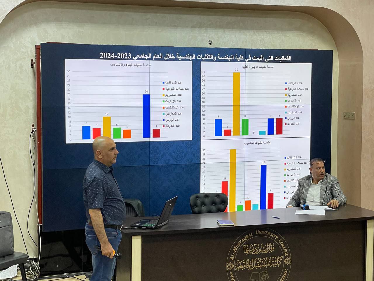 عقدت في كليةالهندسة والتقنيات الهندسية  ورشة عمل لمناقشة الفعاليات في الاقسام الهندسية 