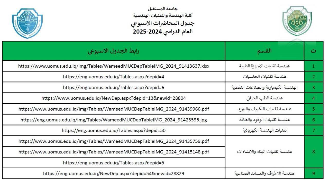 اعلان / بدأ العام الدراسي 2024-2025