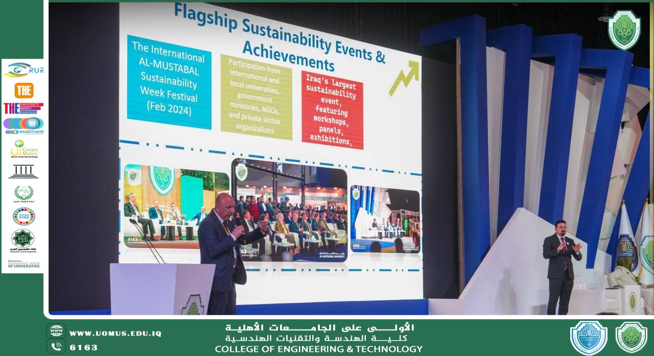  Launch of the Third International Sustainability Week Festival at Al-Mustaqbal University