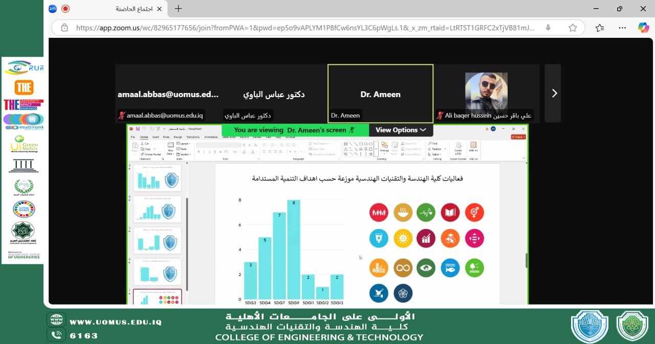 The Online Meeting to Discuss Preparations for the Sustainability Week Festival at Al-Mustaqbal University..