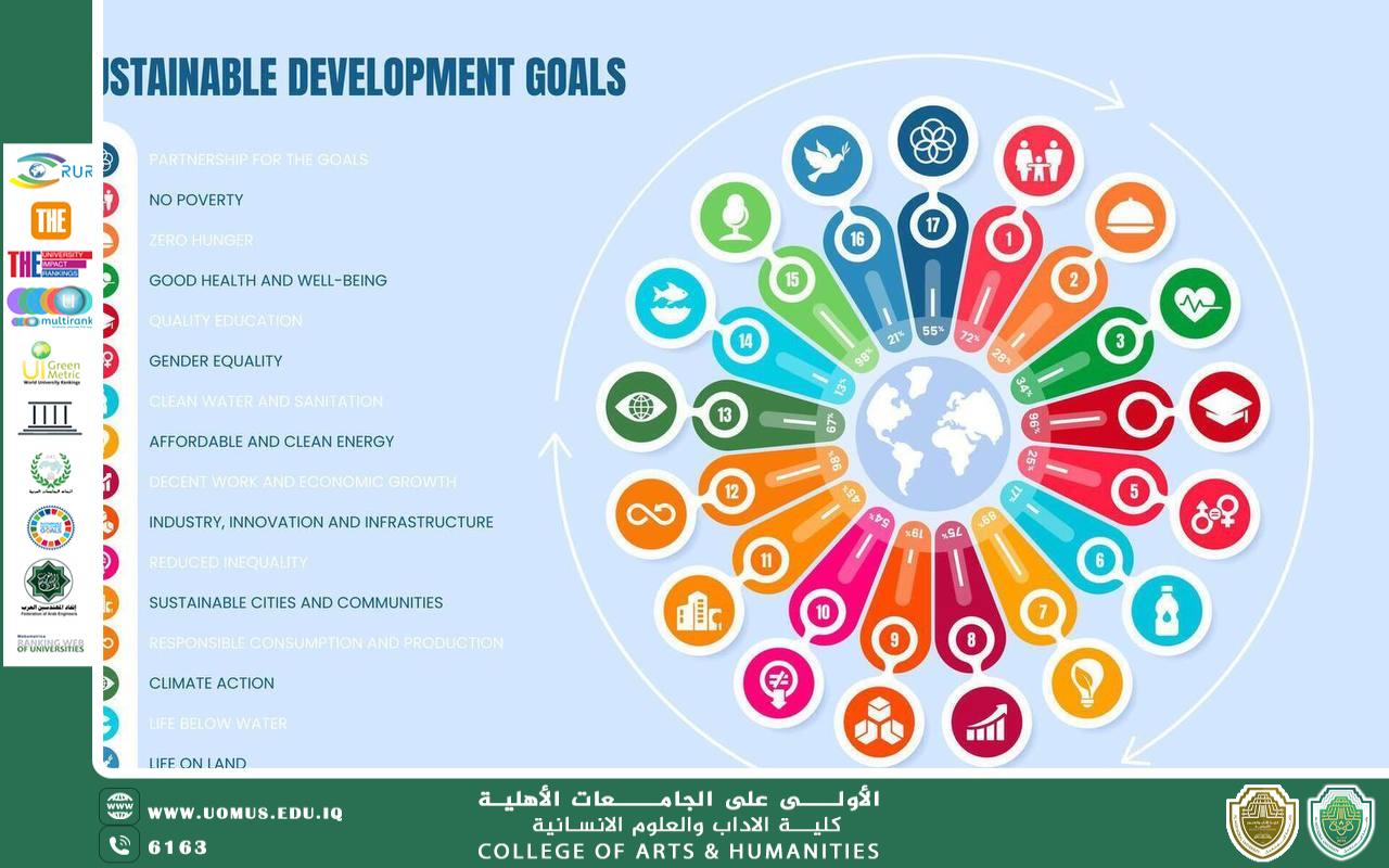 عميد الكلية ينشر مقالة  علمية عن مفهوم التنمية المستدامة في الوقت الراهن