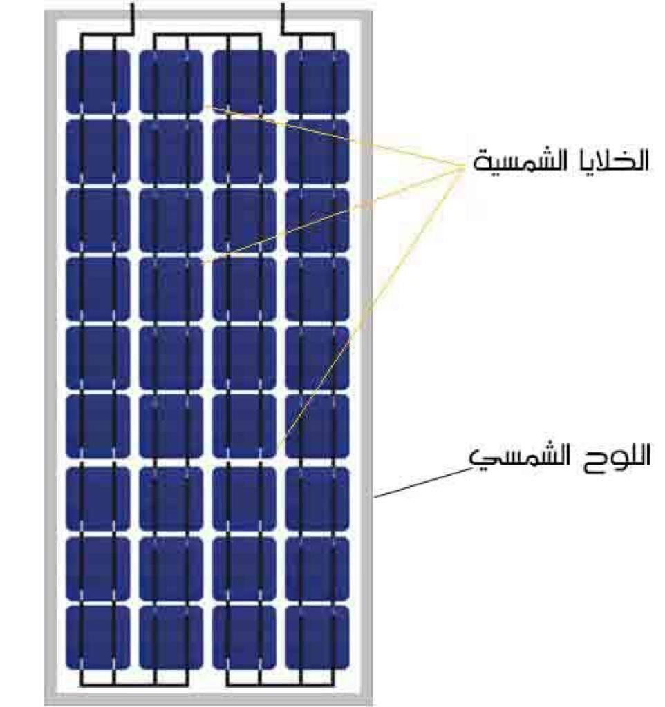 default image