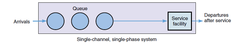 default image