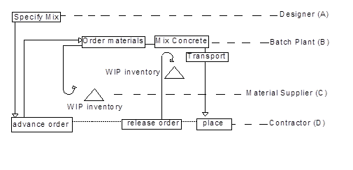 default image