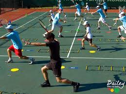 Tennis Footwork Exercises - Split step tennis footwork exercise