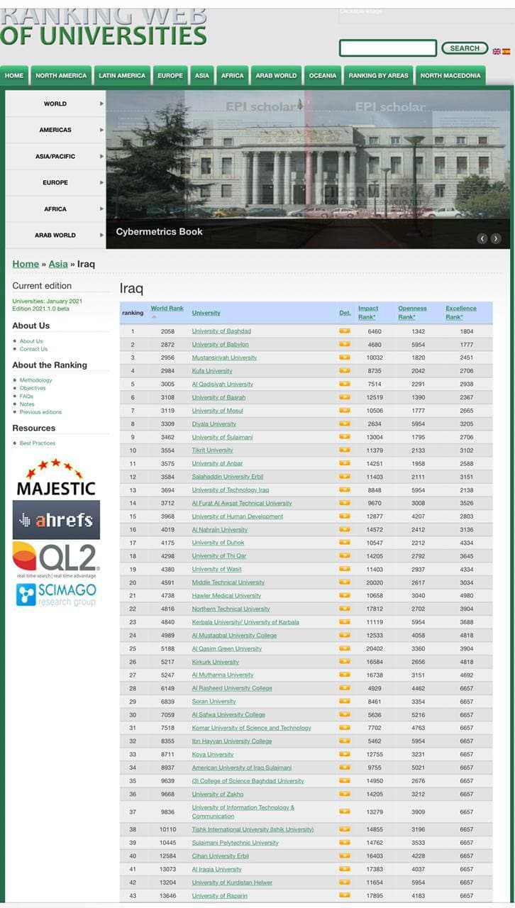 كلية المستقبل الجامعة تحصد المركز الاول على الجامعات و الكليات الاهلية في تصنيف WEBOMETRICS الاسباني و المركز (٢٤) على الجامعات الحكومية