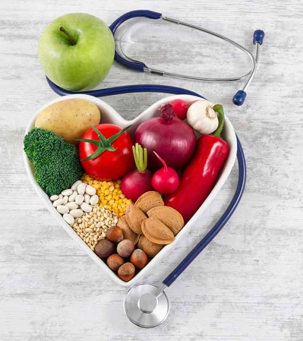 The importance of healthy Food 