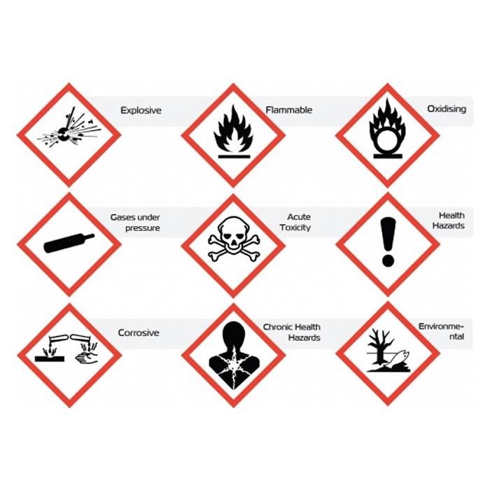 المواد الكيميائية الخطرة Dangerous chemicals