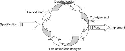 default image