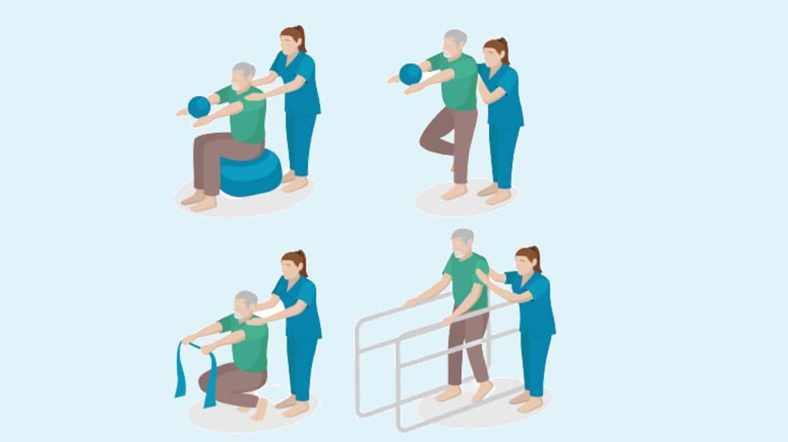 مقالة علمية للسيدة مقرر القسم م.م ضي علي صبر بعنوان (العلاج الفيزيائي للأعصاب (Neurophysiotherapy))