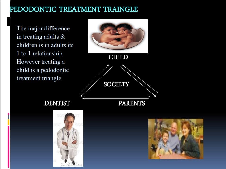 قسم طب الأسنان في كلية المستقبل الجامعة يقيم سمنار علمي بعنوان (Pediatric Dentistry) .