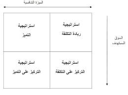 default image