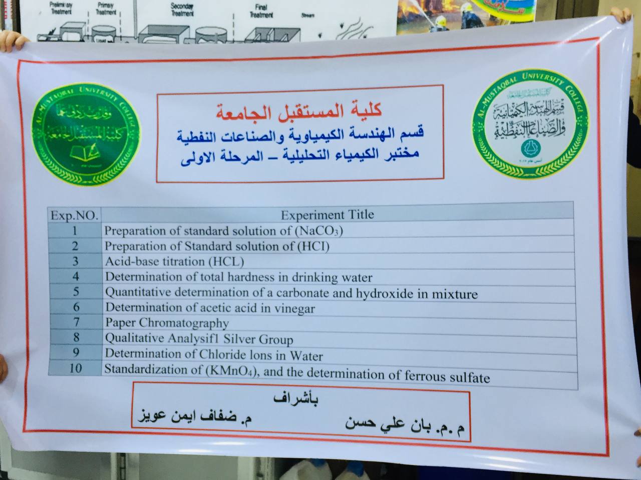 بوستر اسماء التجارب لمختبر الكيمياء التحليلية