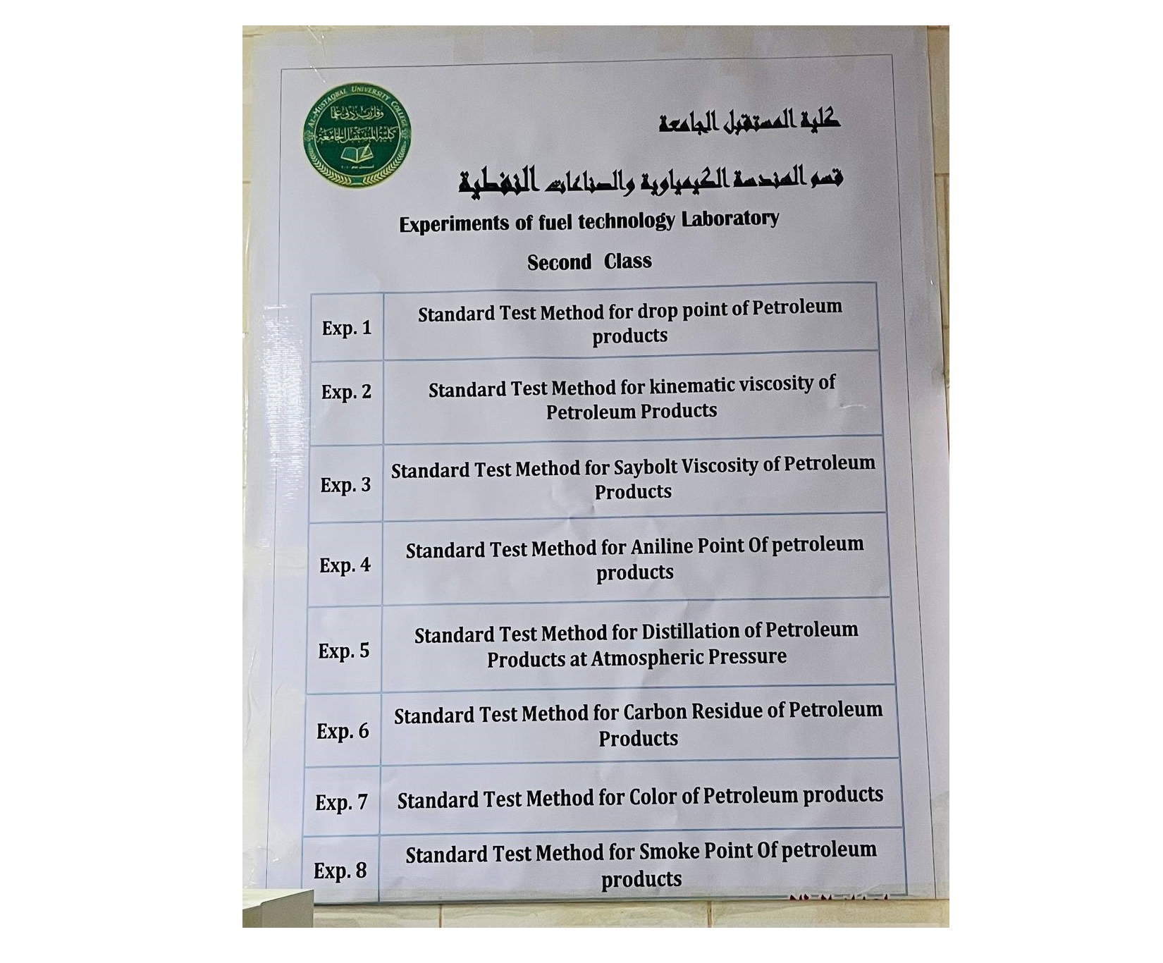 نشاط طلابي يتضمن بوستر لاسماء التجارب لمختبر تكنولوجيا