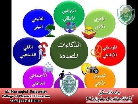 مقالة  للاستاذ المساعد الدكتور مهند نزار كزار بعنوان " الذكاء الحركي "