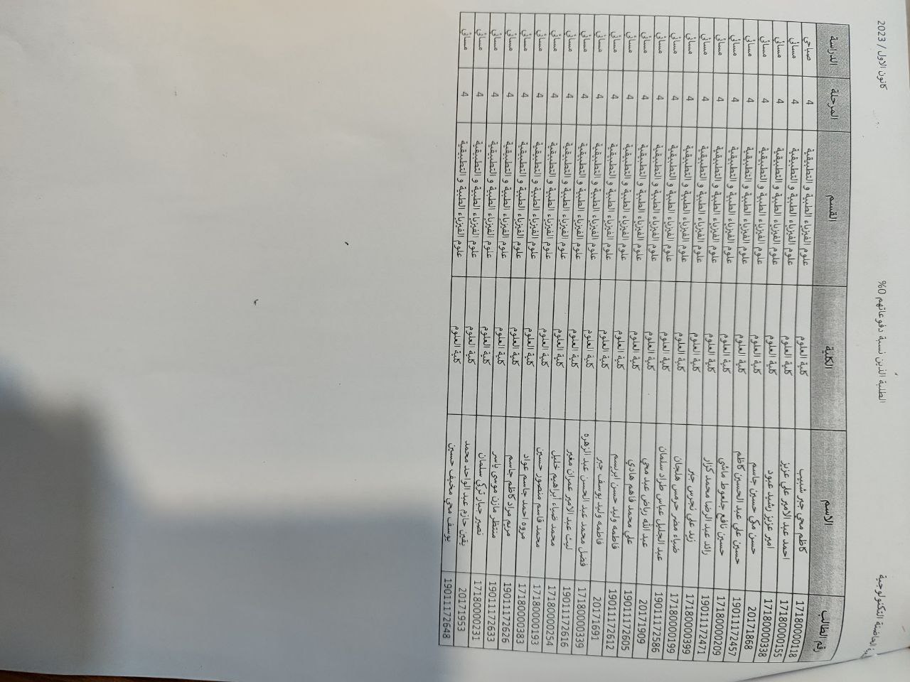 default image