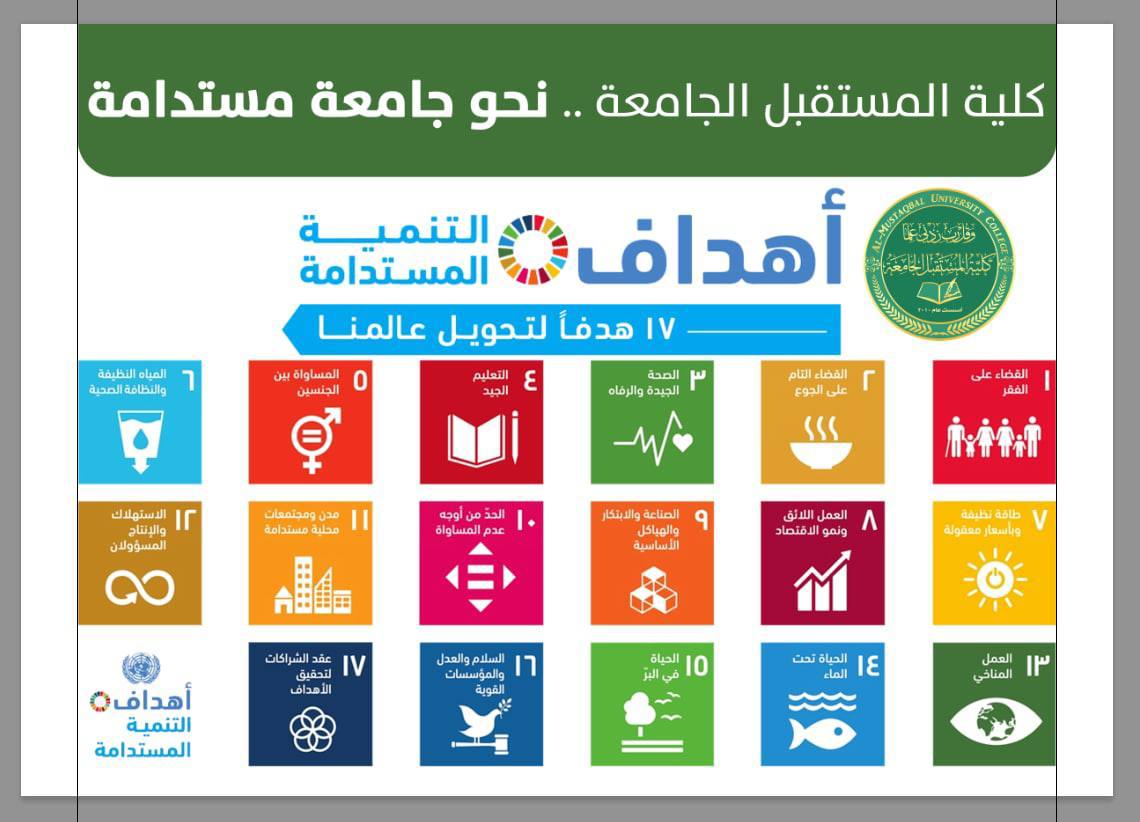 التنظيم القانوني للشركة المتناقصة ودورها في تحقيق أهداف التنمية المستدامة