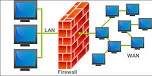 نشر مقالة علمية للتدريسي (م.م زيد ابراهيم رسول) في قسم هندسة تقنيات الحاسوب بعنوان? What is a Firewall.