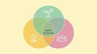 مقالة علمية بعنوان " التنمية المستدامة" للتدريسية ( م.م فاطمة باسم )