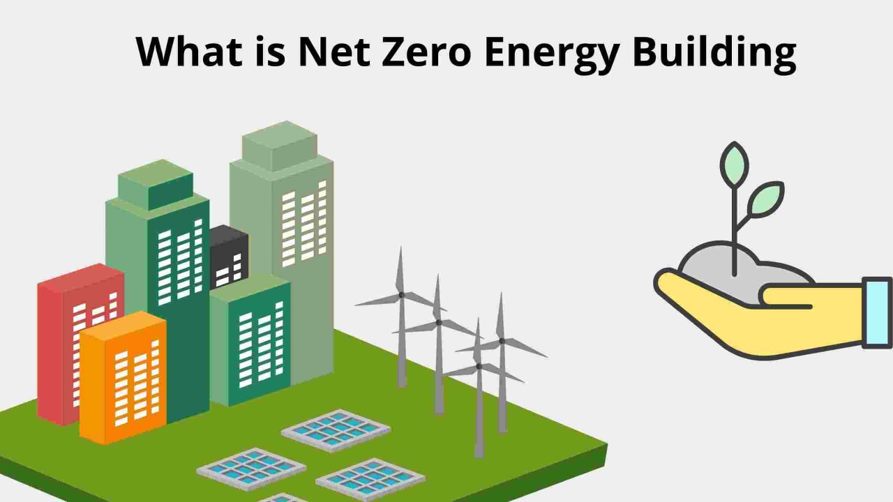 A teaching article in the Department of Chemical Engineering and Petroleum Industries by Iman Najeh Mohsen entitled “Zero Buildings: Towards a Sustainable and Emission-Free Future”