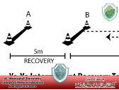 Scientific article for Lecture (  Dr . alaa marzouk fathy )