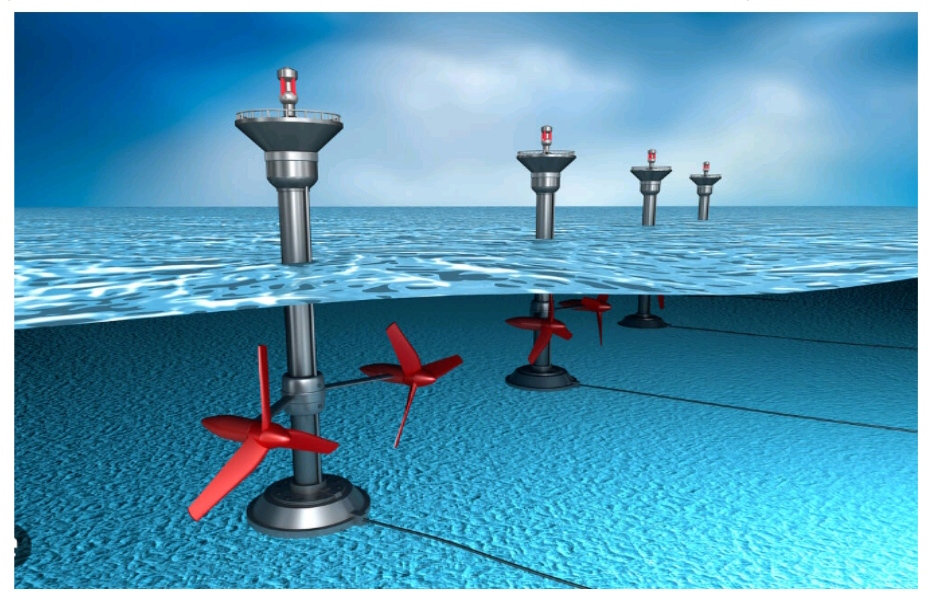 An Essay about:  Ocean Energy: Unleashing the Potential of the Sea