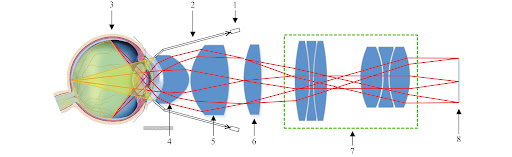default image