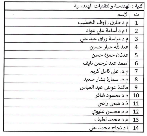 Reward for Faculty of Engineering staff