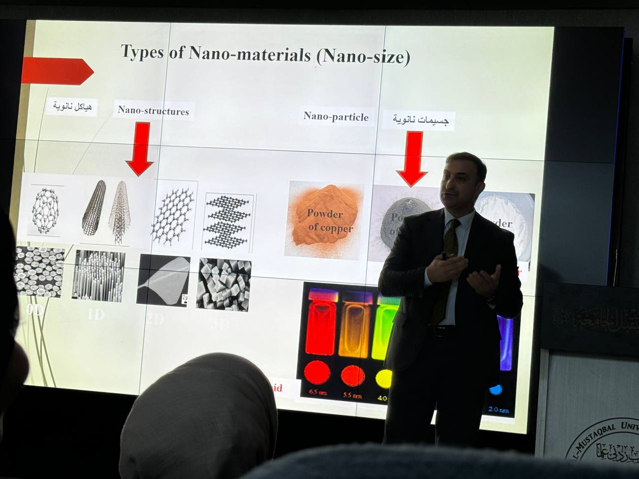 سمنار بعنوان  "Material of Nano Technologies"باشراف السيد عميد كلية العلوم ( أ.م.د فرات حمزة عبد) المحترم  