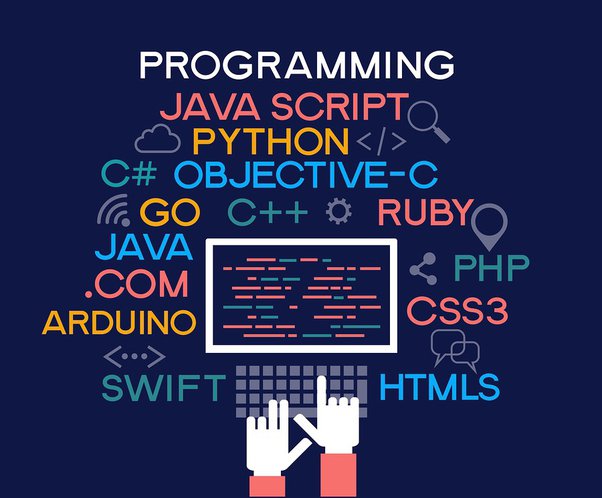 مقالة علمية للتدريسية م.م نبأ علي خليل بعنوان "تطور لغات البرمجة الحديثة: تحليل مقارنة بين Python و Rust و Go"