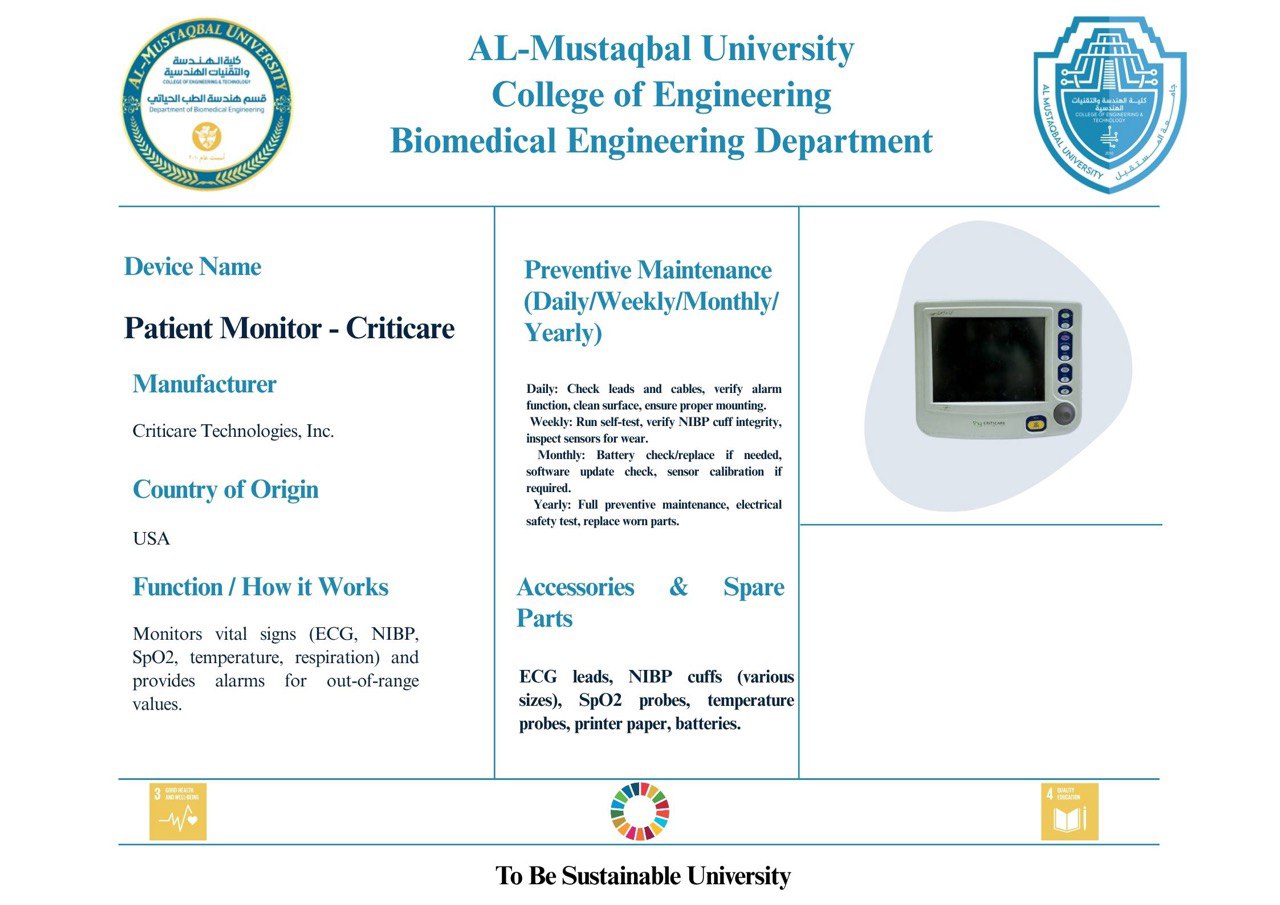 The Department of Biomedical Engineering is pleased to announce the launch of a set of informational and guidance panels for the Patient Monitor