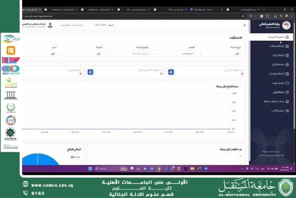 Al-Mustaqbal University Concludes a Series of Online Workshops on Uploading Student Data to the SIS System