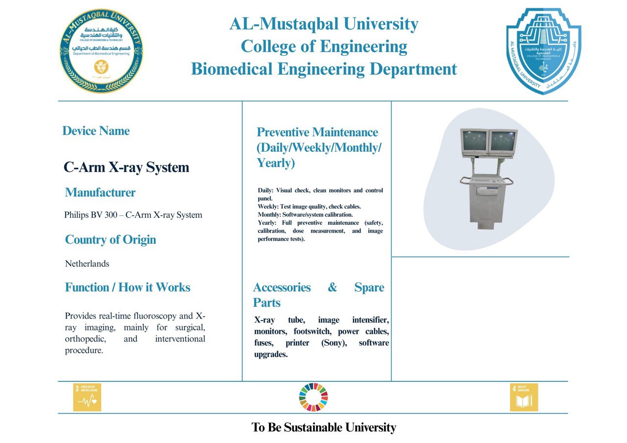 Surgical Imaging Accuracy: New C-Arm X-ray System Information Panels