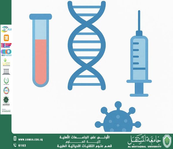 مقالة علمية بعنوان " التقانات الأحيائية الطبية" ل ( احمد جلال نعمة ).