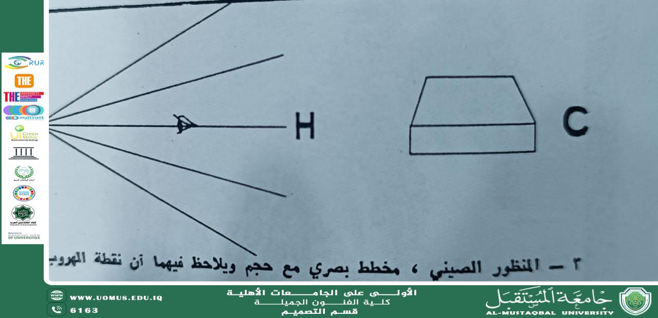 مقال بعنوان " مدخل نظري لمناظر الطبيعة في الفن الصيني (الجزء الثاني ) " للاستاذ المساعد الدكتور مجيد حميد حسون 