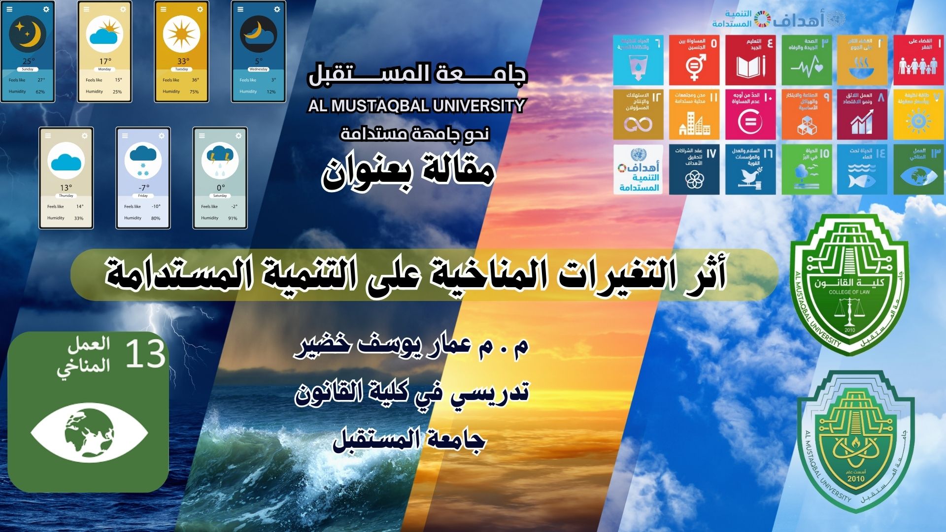 أثر التغيرات المناخية على التنمية المستدامة