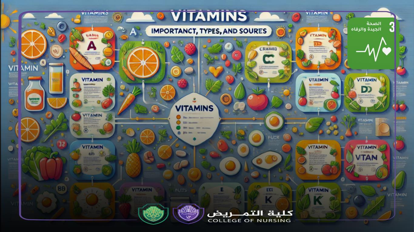 مقالة بعنوان الفيتامينات 