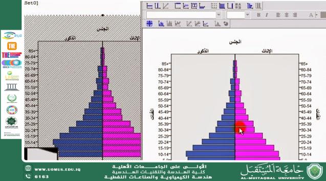 A teaching article in the Department of Chemical Engineering and Petroleum Industries, M.M. Russel Ahmed, entitled “Applied Geological Statistics to Improve Reservoir Characterization”