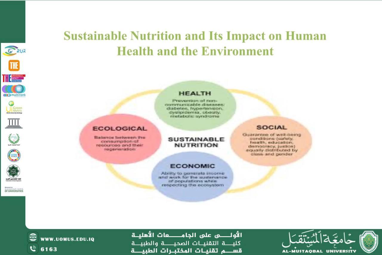 مقالة علمية للسيدة هاجر علي عناد بعنوان Sustainable Nutrition and its Impact on human 