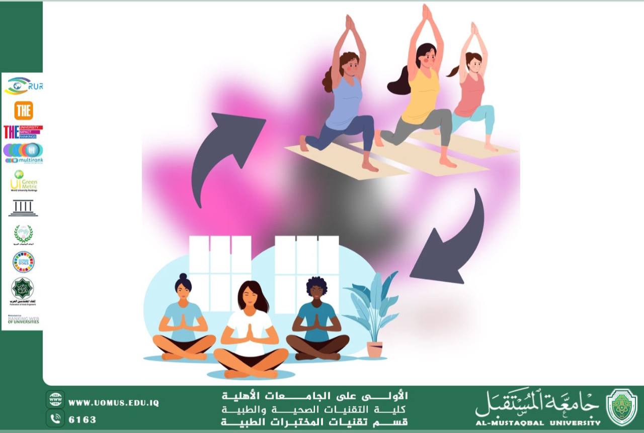 مقالة علمية للسيدة ميس الريم اياد The Importance of Physical Activity in Regulating Women's Hormones: A Step Towards Sustainable Development