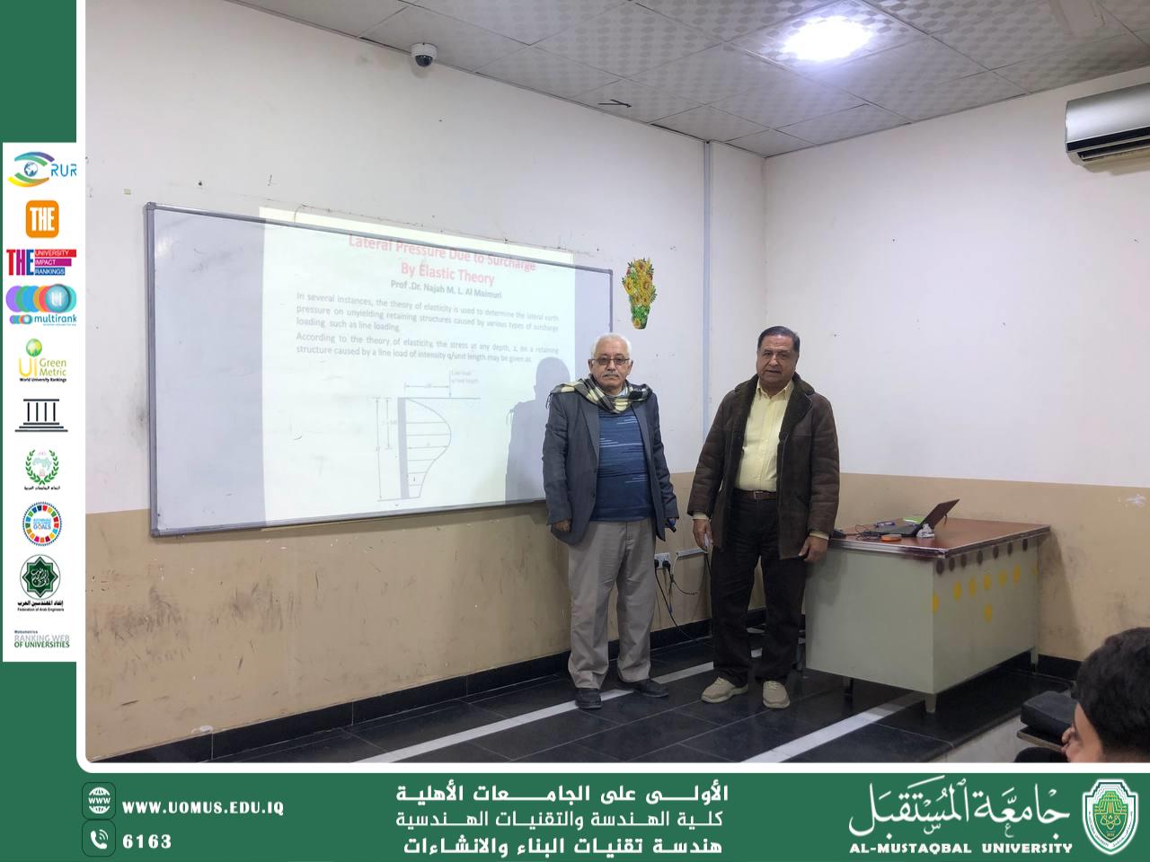 Lateral Pressure Due to Surcharge By Elastic Theory
