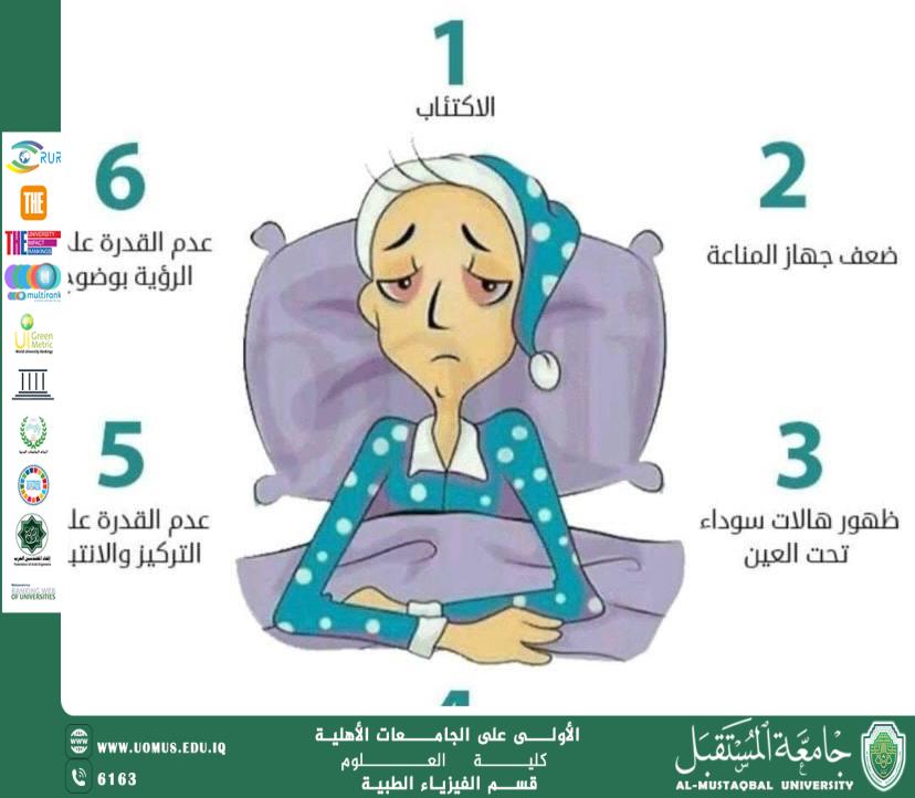 مقالة علمية للمعيده (افتخار ثامر كامل ) بعنوان "تأثير السهر على فئات مختلفة من الأعمار"