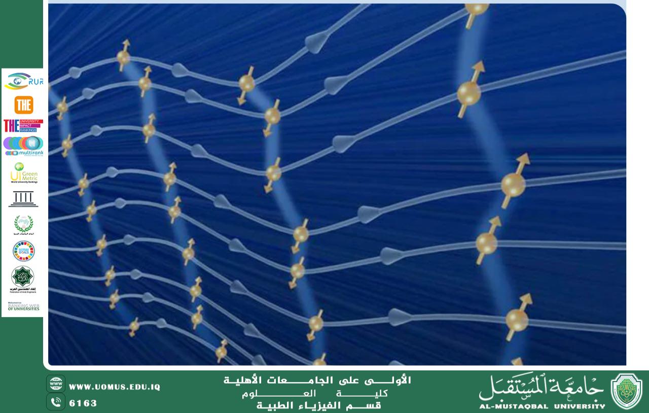مقالة علمية للتدريسي ( الدكتور  كريم عبيس هندول ) بعنوان "اكتشاف فيزيائيون في جامعة سري البريطانية ".