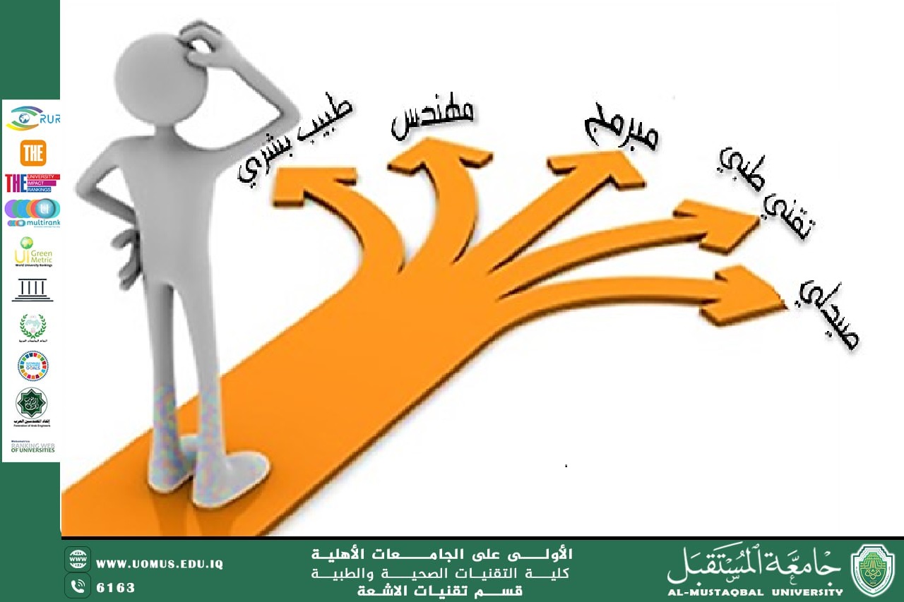 مقالة بعنوان " دور التثقيف المهني للطلاب الجامعيين في تعزيز الوعي المهني وأثره في المراحل المهنية بعد التخرج" بقلم أ. م. د/ محمود عبد الحافظ قناوي مرسي  تحقيقها للهدف الرابع  (التعليم الجيد) والهدف رقم الثامن  (العمل اللائق ونمو الاقتصاد) من اهداف التنمية المستدامه