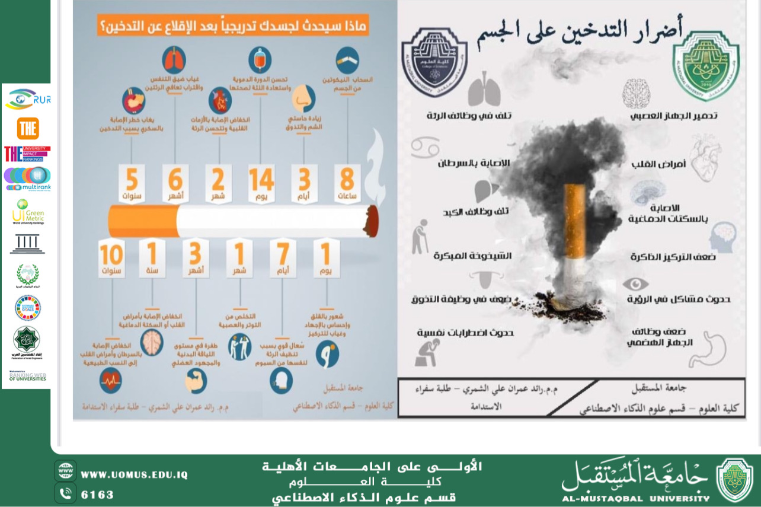 قسم الذكاء الاصطناعي يواكب التطورات الحديثة في أسبوع المستقبل للاستدامة