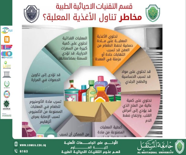 "Department of Biomedical Technology Prepares for Sustainability Week with Educational Brochures