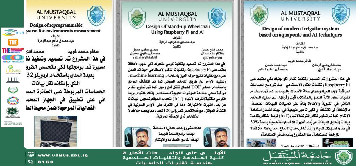 مشروع طلابي من جامعة المستقبل يحقق المركز الأول في مهرجان يوم المرأة العراقية  