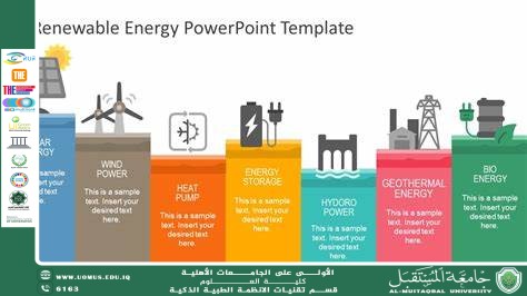 Renewable Energy in Educational Institutions: An Inspiring Example for Sustainability(Ali S. Haleem).