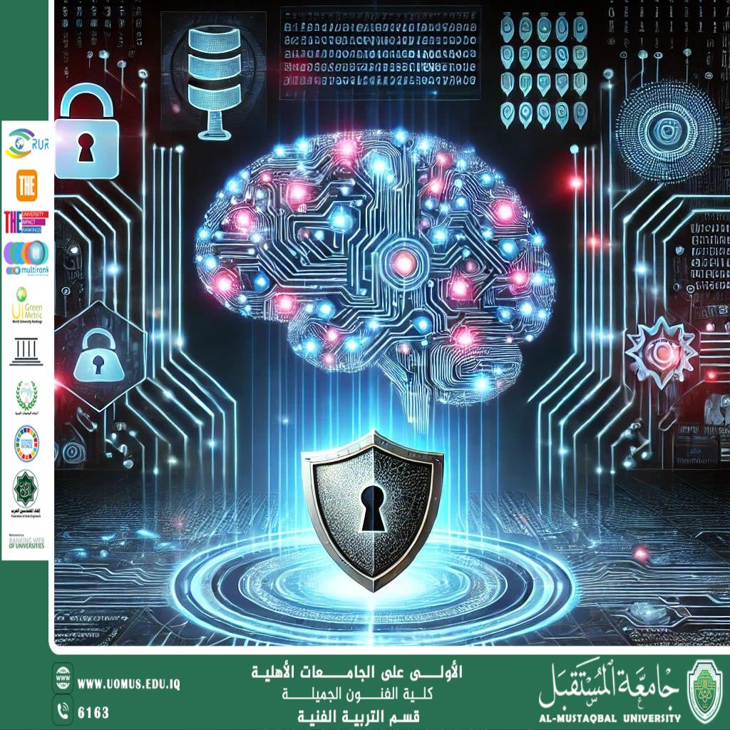 An article entitled "Artificial Intelligence and its Role in Cybersecurity" by programmer Sarah Faiq.